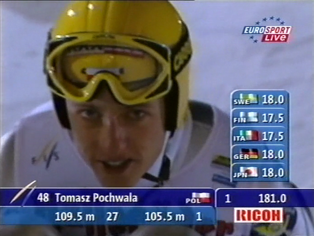 Tomasz Pochwała (Eurosport)